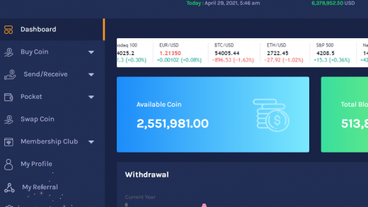 Script Cpocket Crypto Wallet NULLED 2021
