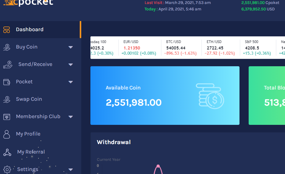 Скрипт null. Nuls криптовалюта. Crypto Clone script nulled. Next script nulled.