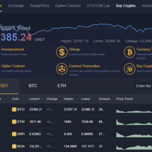 Script - BIZZAN - Global Bitcoin Trading Platform - NULLED bizzan.biz