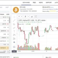 Script BTC-Alpha Clone Bitcoin Exchange | Crypto Exchange