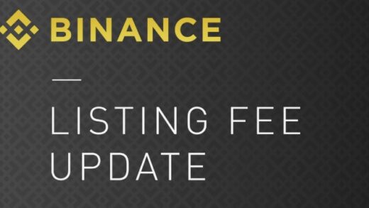 Binance Listings Telegram bot software